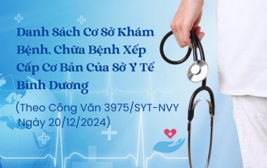 DANH SÁCH CƠ SỞ KHÁM BỆNH, CHỮA BỆNH XẾP CẤP CƠ BẢN