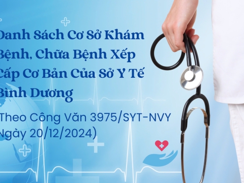 DANH SÁCH CƠ SỞ KHÁM BỆNH, CHỮA BỆNH XẾP CẤP CƠ BẢN